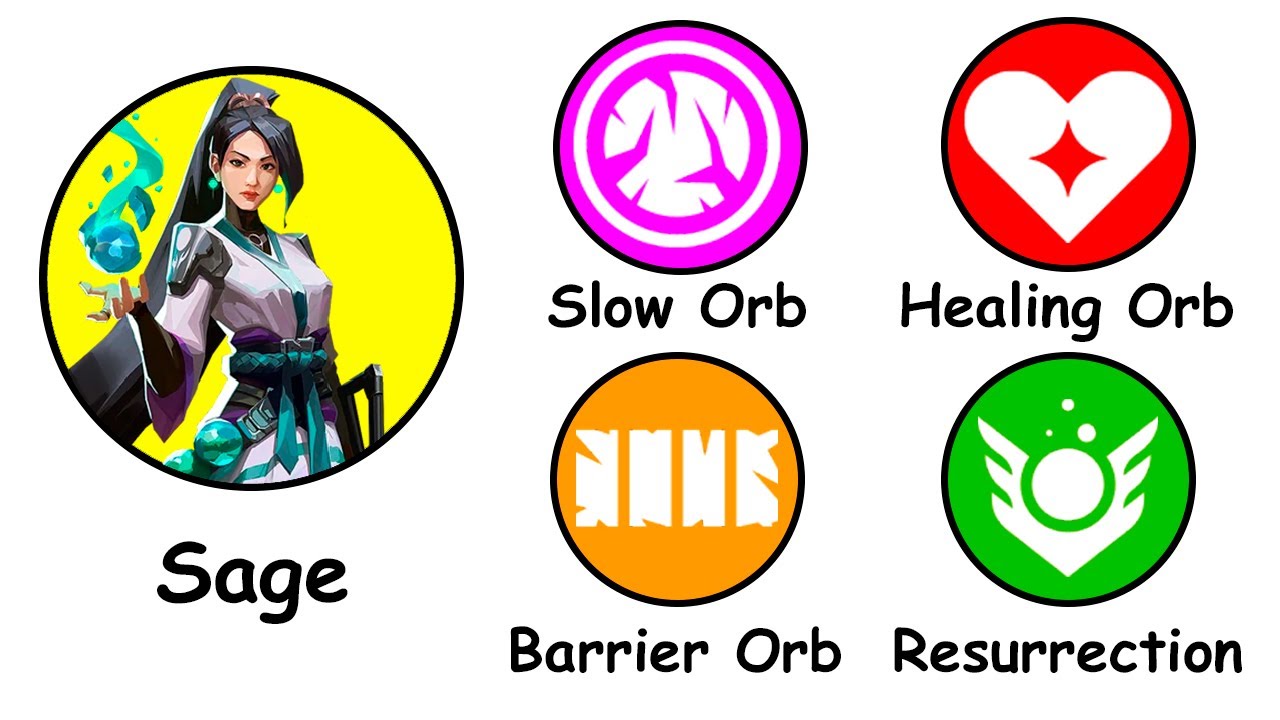 Every Sage Ability Explained in 4 Minutes!