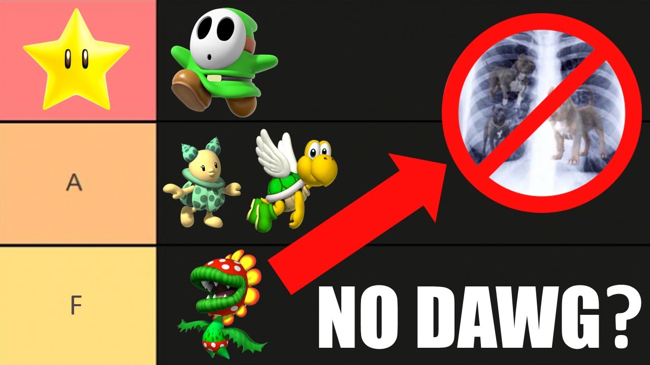 STARS ON MARIO BASEBALL - Netplay Community Tier List Breakdown!