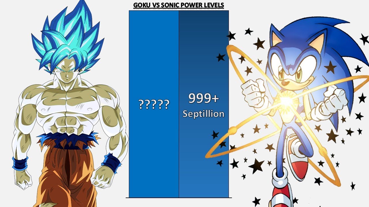 Goku VS Sonic POWER LEVELS - DB/DBZ/DBGT/DBDAIMA/DBS/SDBH/Anime War