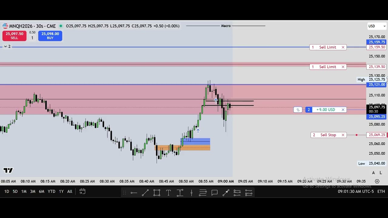 01/21/26 -  Held Through the Noise | MNQ Pre-Market Trade That Tested Me