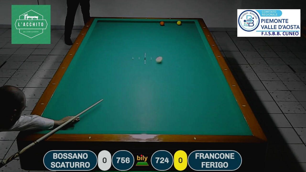 CAMPIONATO REGIONALE A COPPIE