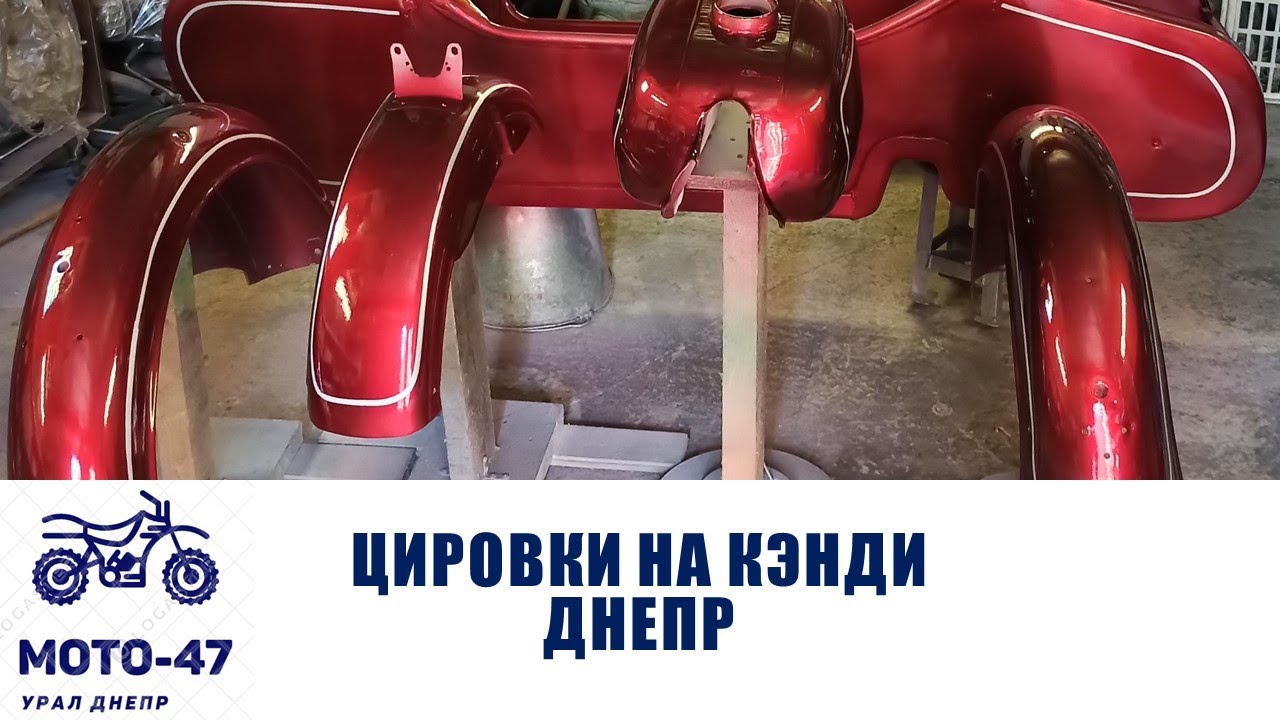 Как сделать цировки на кэнди