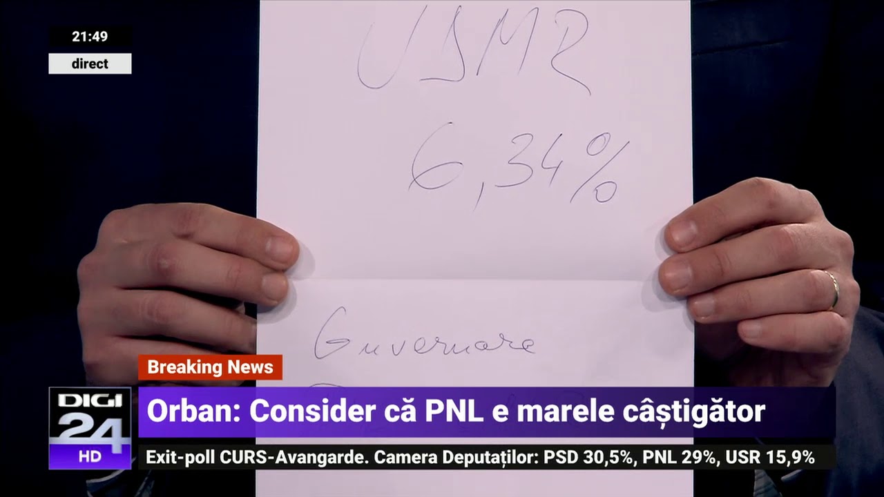 La ce rezultate se așteptau partidele. Ce au scris politicienii în plicurile sigilate la dezbatere