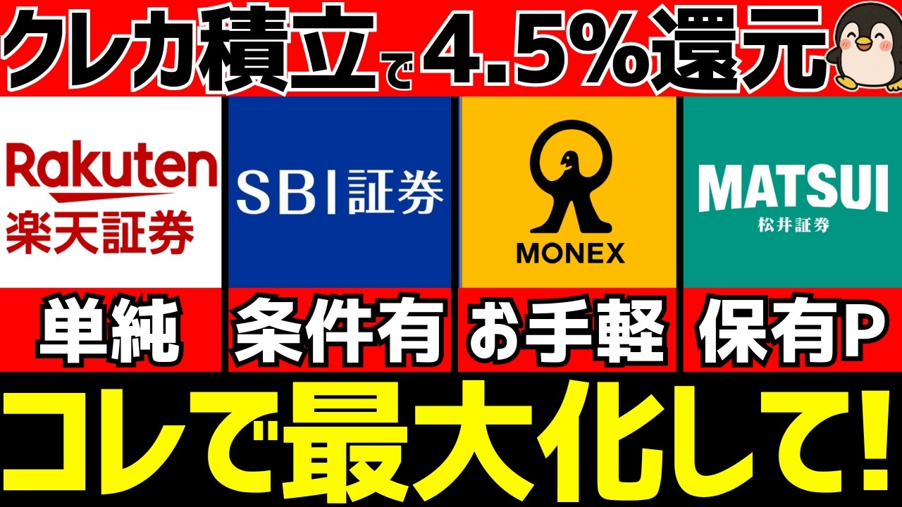 クレカ積立で還元率を上げる方法一覧！新NISAで最大還元狙え【楽天証券/SBI証券/マネックス証券/松井証券】