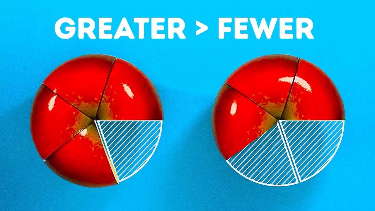 14 COOL CRAFTS AND ARTS