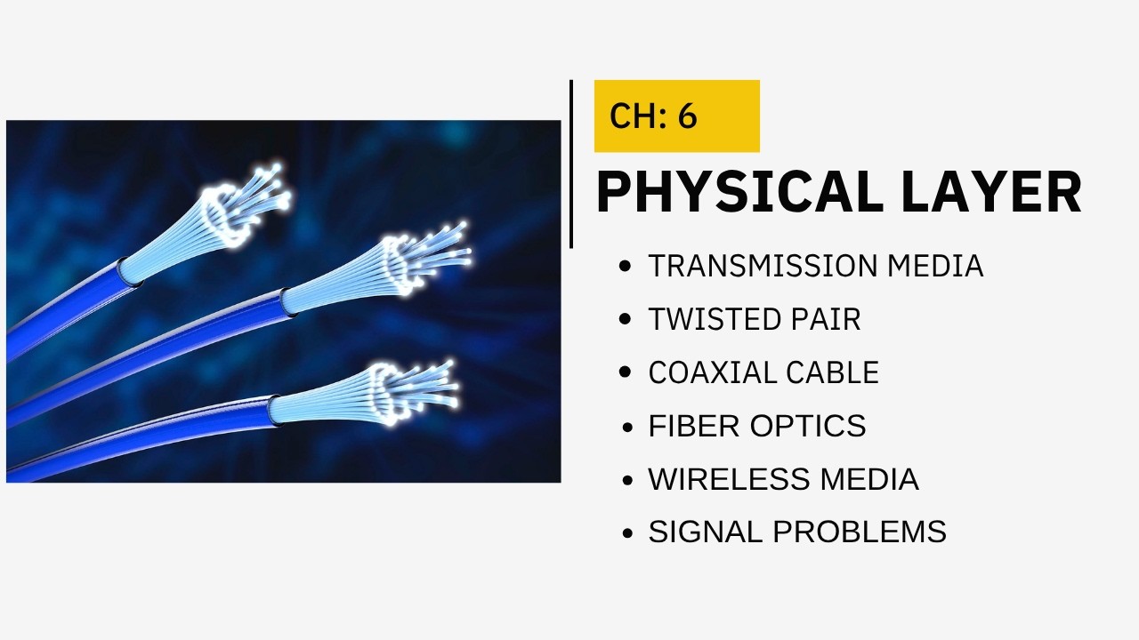 CH6: Physical layer