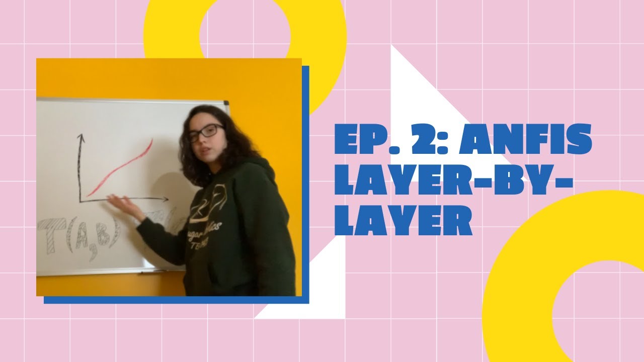 Log 2: Five-Layer Neurofuzzy Network