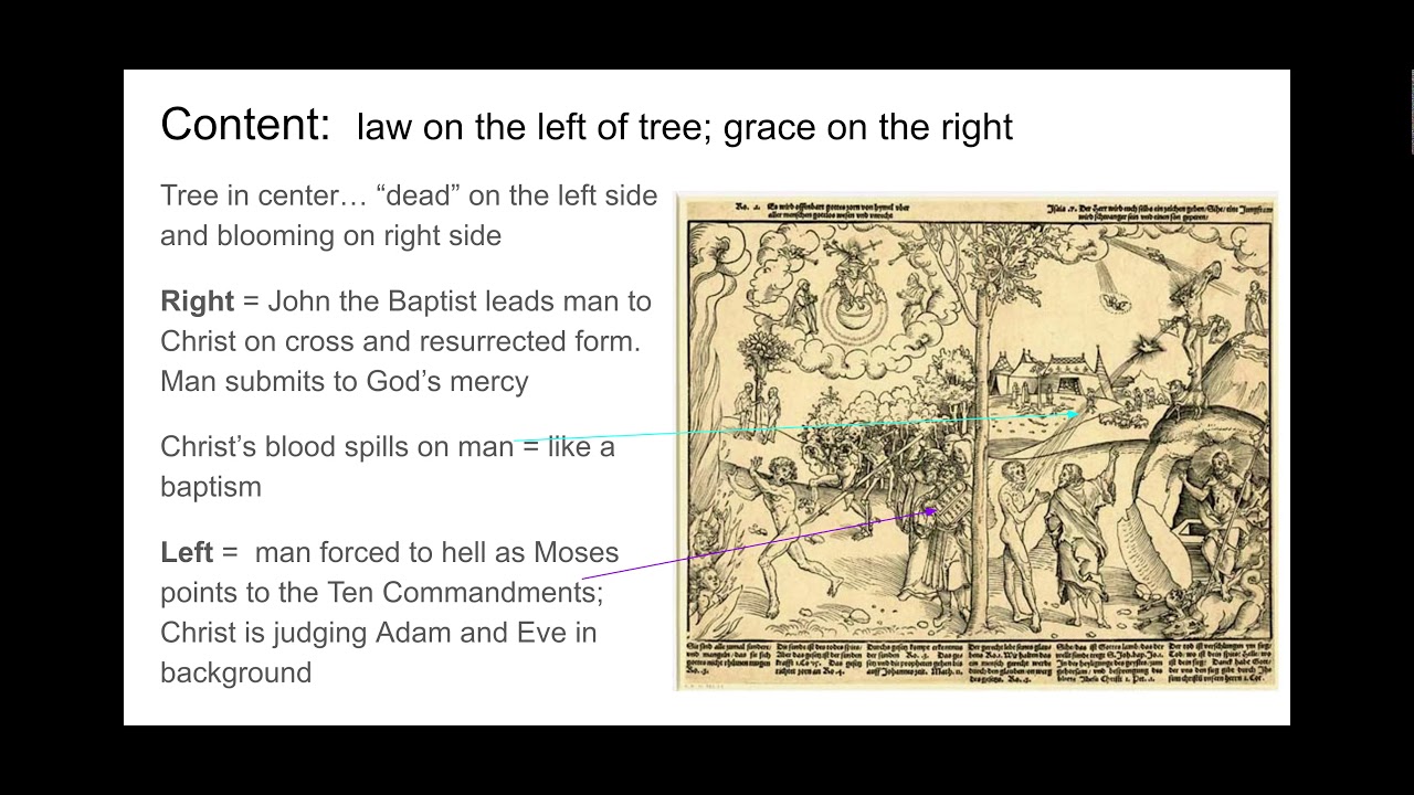 Allegory of Law and Grace - Google Slides