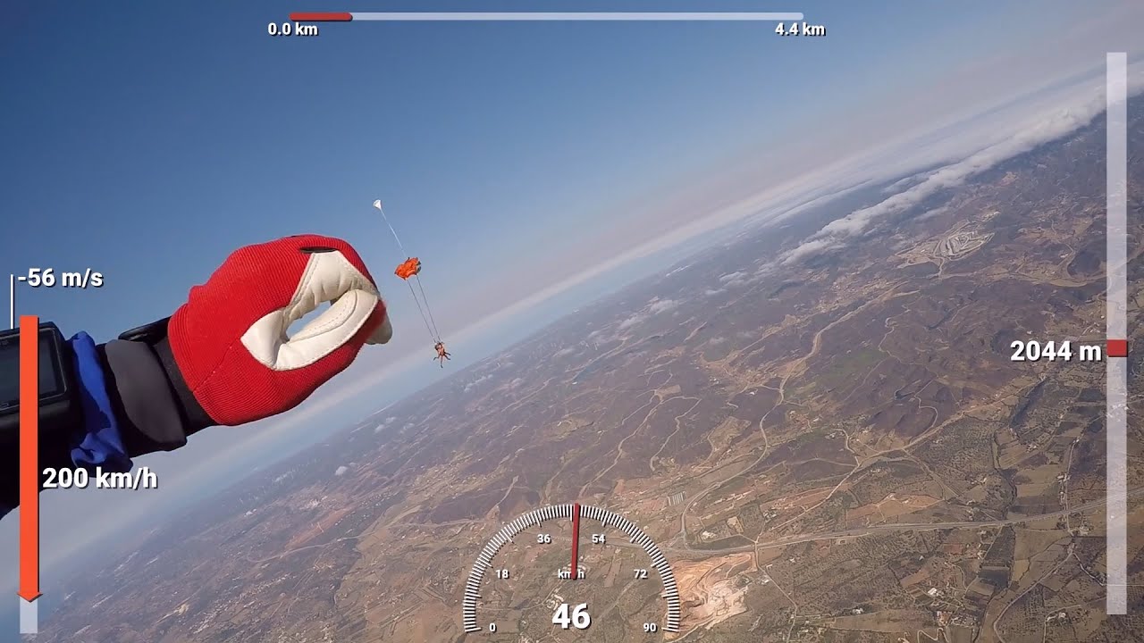 Telemetry Overlay SkydiveOnline GPS Data X2 Gopro4 Tandem Fallschirm Sabre3, Algarve, Portugal
