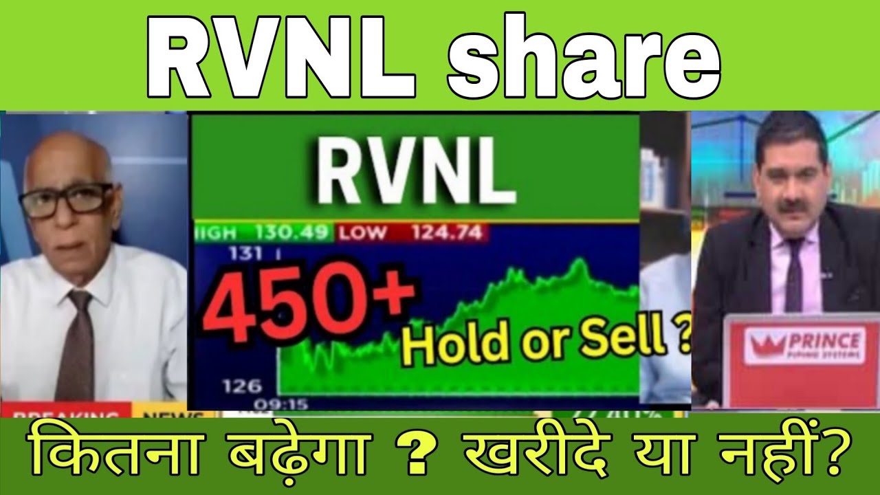RVNL share latest news // RVNL share update