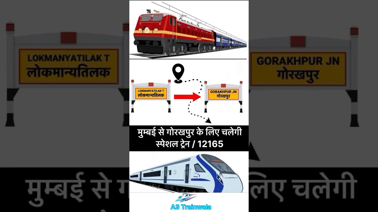 Mumbai se gorakhpur tak chalegi holi special train 