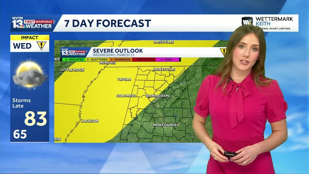 Rounds of storms in Alabama’s 7-day forecast ahead of a March cooldown.