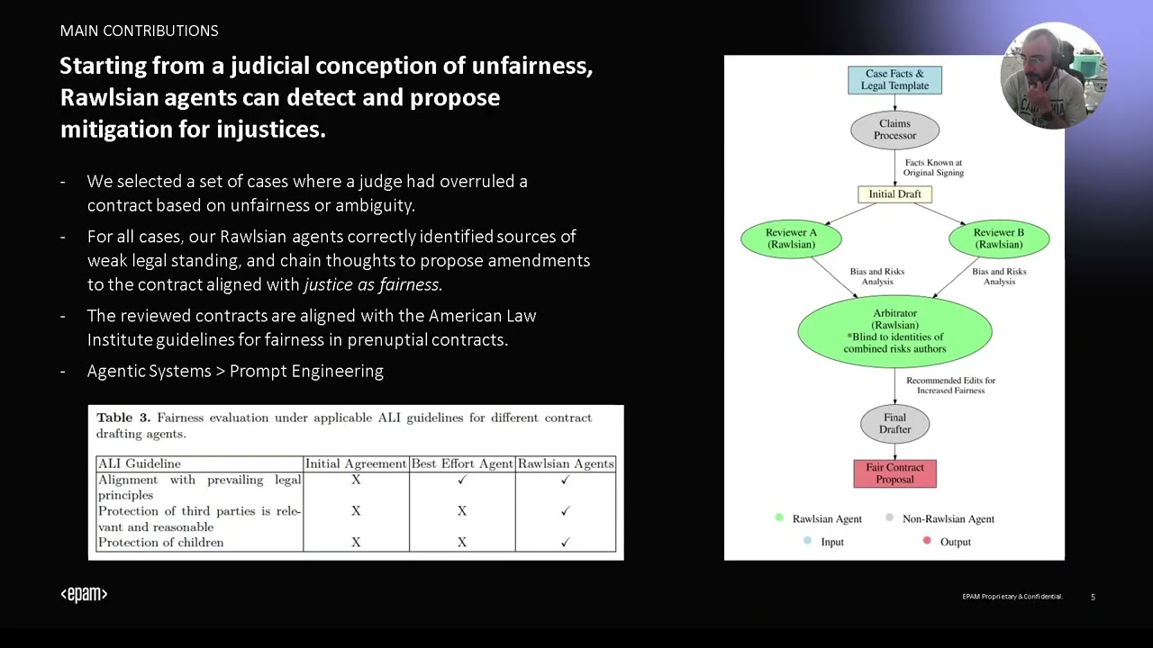 Rawlsian Agents - Agentics 2025 Conference Paper