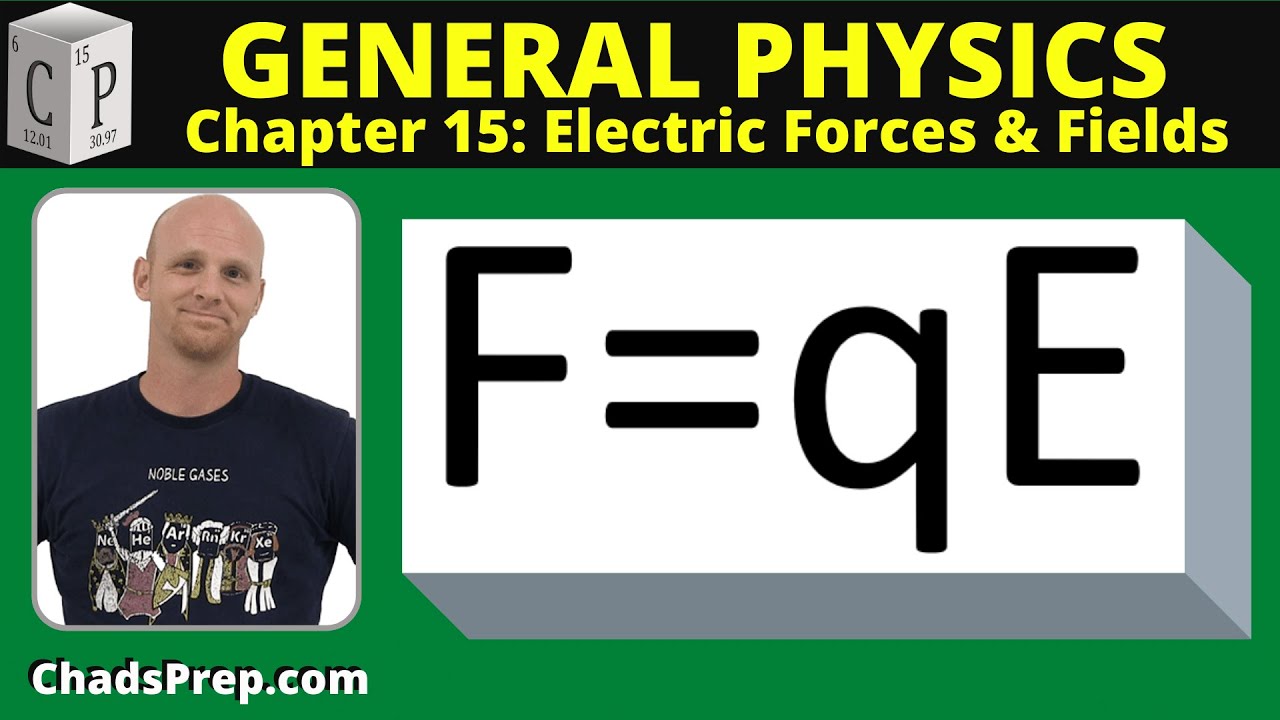 15.3 Electric Fields