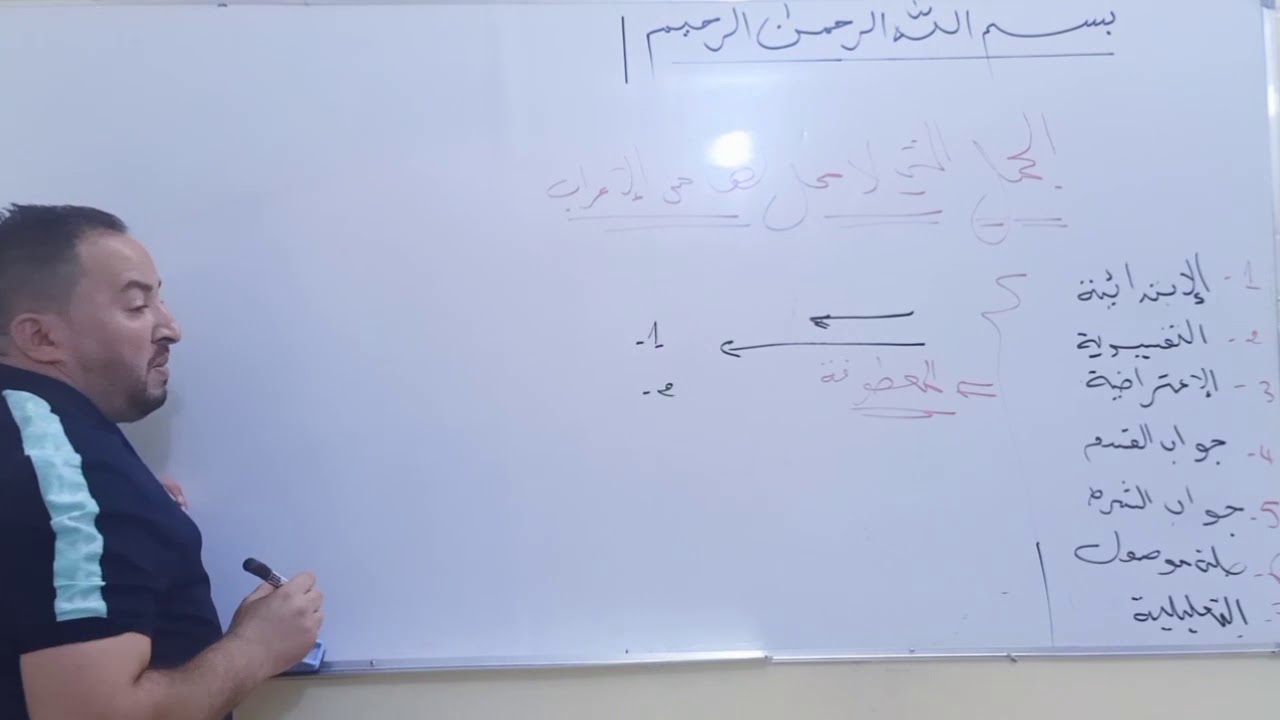 الجمل التي لا محل لها من الإعراب