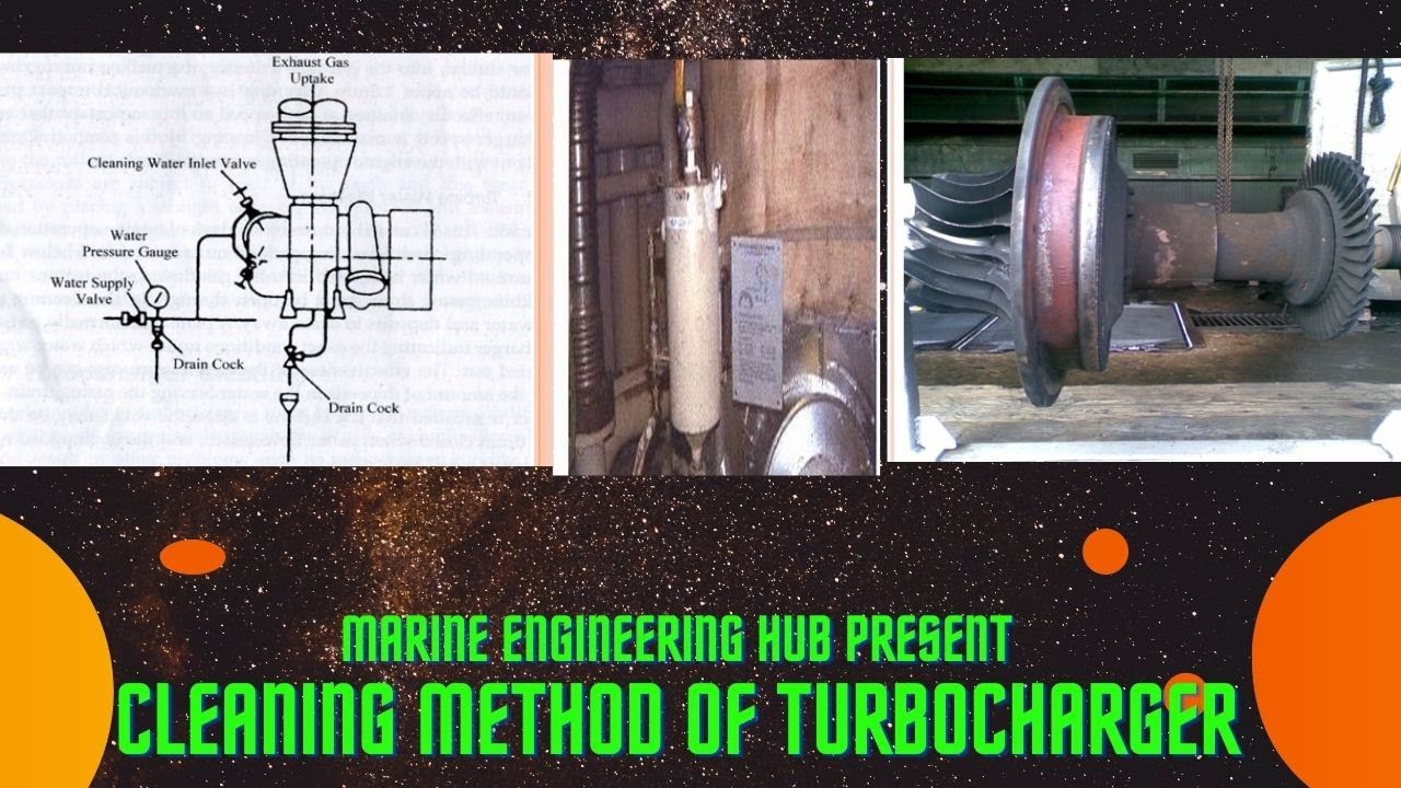 TURBOCHARGER CLEANING METHOD|COMPRESSOR SIDE CLEANING|TURBINE SIDE CLEANING|