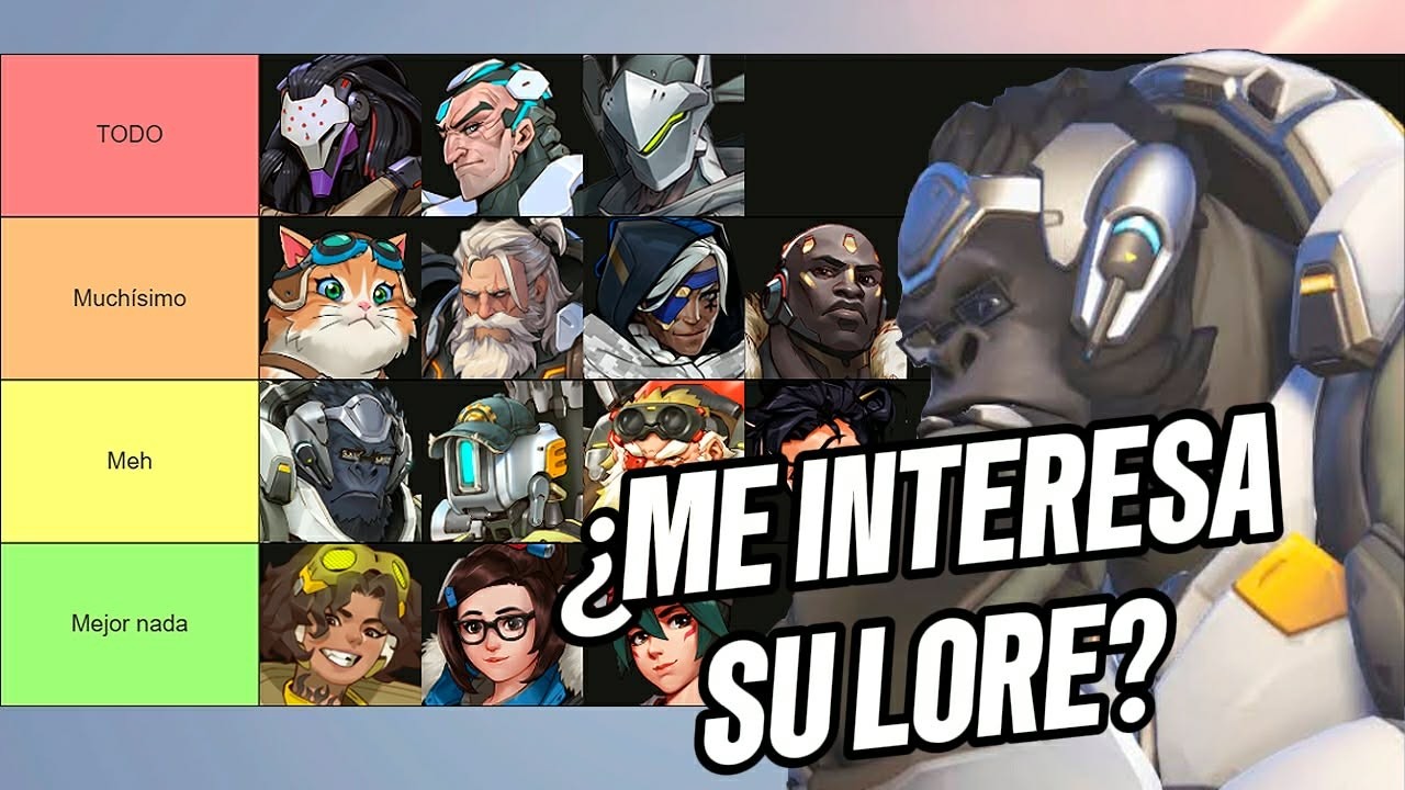 Qué tanto me interesa el lore de cada héroe de Overwatch