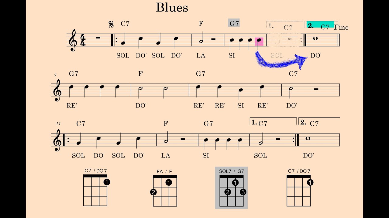 Blues. Ukelele, flauta, violí, ORFF...