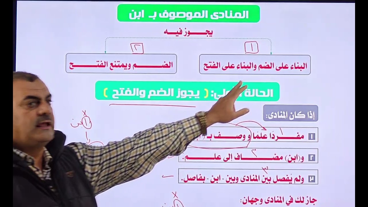 نحو 3ث شرح درس المنادى الموصوف بابن وحكم الجمع بين الياء وما فيه أل بطريقة سهلة وممتعه 