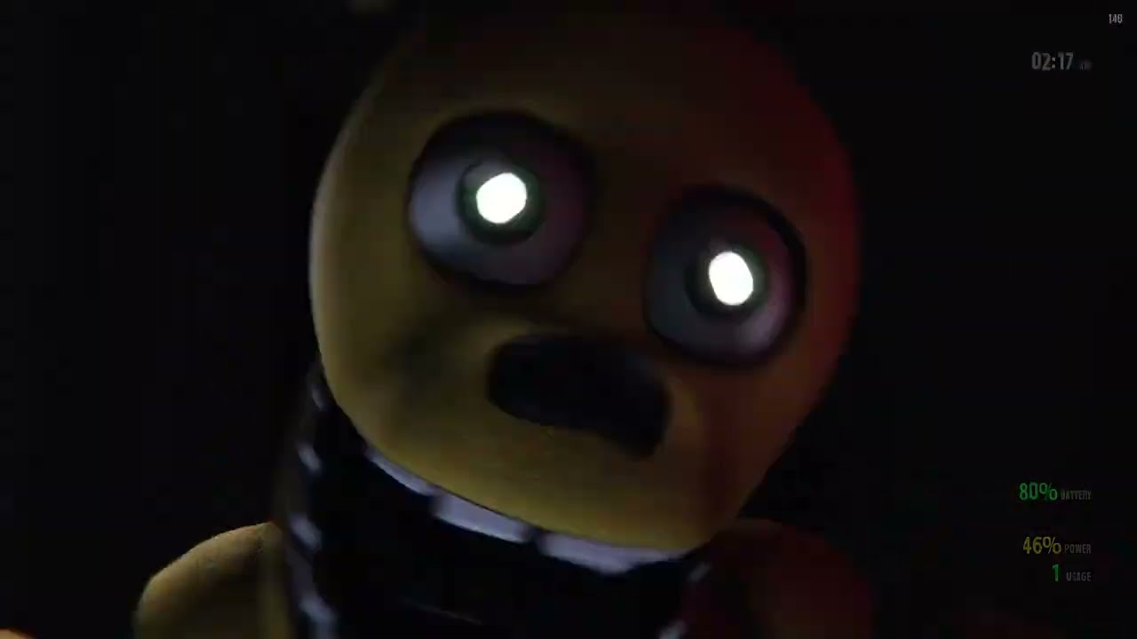 Spending Over 40 Minutes On Those Night's At Fredbear's Night 3
