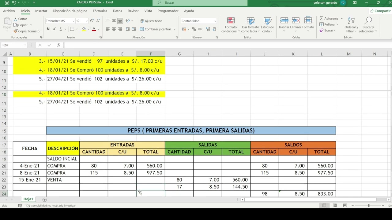 KARDEX   MÉTODO PEPS