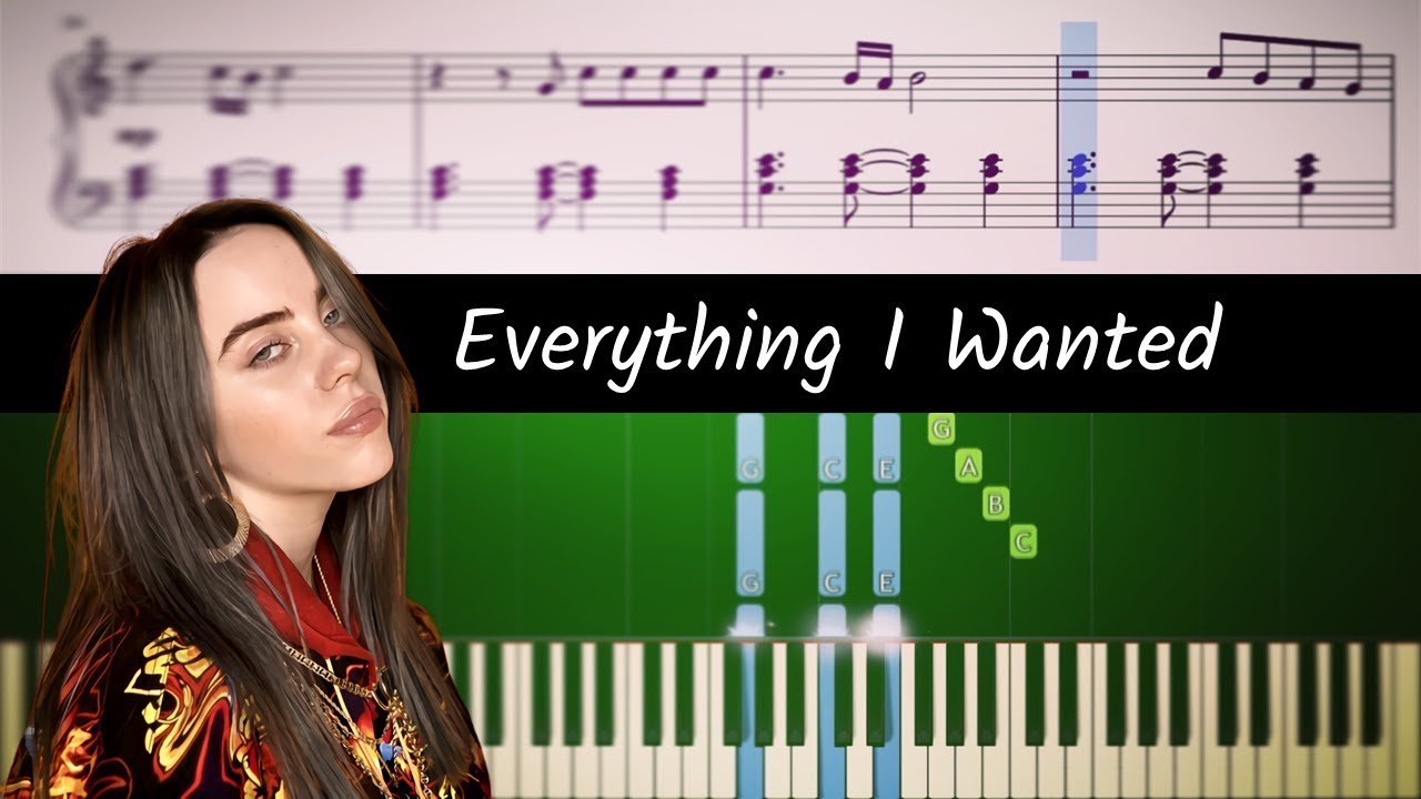 How to play piano part of Everything I Wanted by Billie Eilish