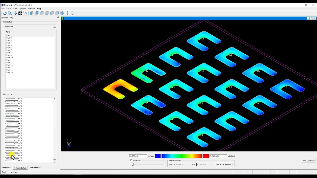 Momentum Simulations of Phased Array Antenna in Keysight ADS #phase #5g