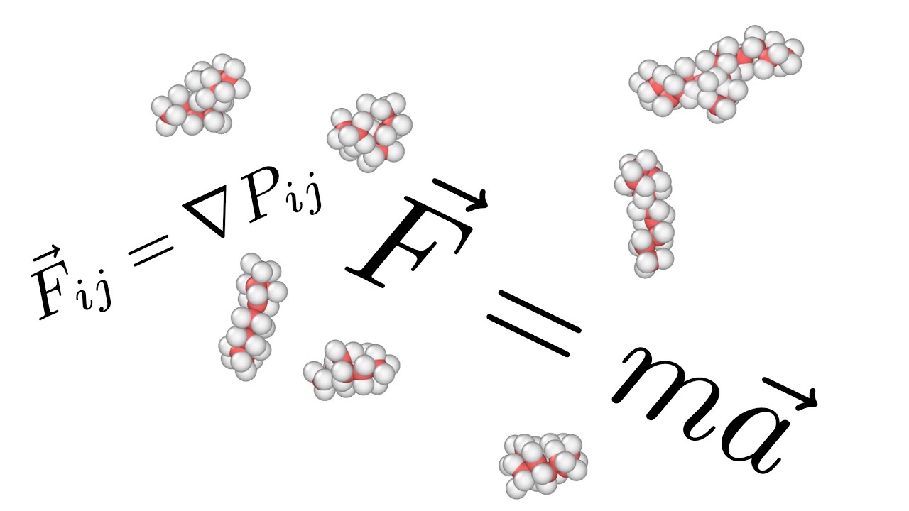 Intro to Molecular Dynamics: Coding MD From Scratch