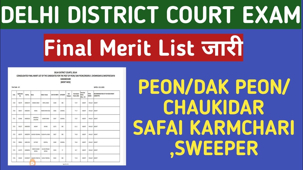 DDC Peon, Chowkidar & Other Final Result 2021,ddc merit list 2021
