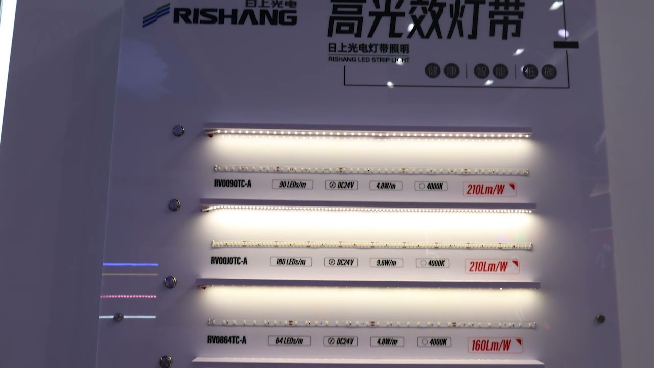 New ErP Regulation LED strip, where are the brightest?