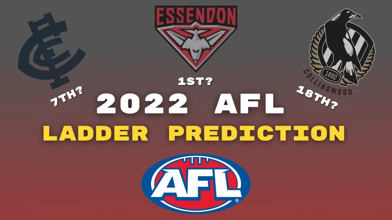 2022 AFL Ladder Prediction