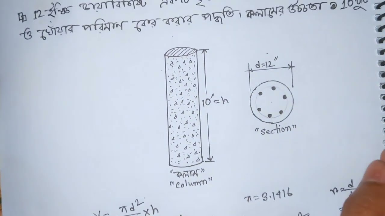 বৃত্তাকার বা Spiral কলামের সিমেন্ট,বালি ও খোঁয়ার পরিমাণ বের করার পদ্ধতি|| Estimate of spiral column.