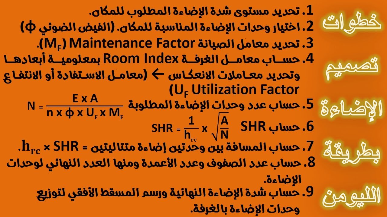 معلومات عن الإضاءة (الحلقة الثالثة) Information About Lighting (Third Episode)