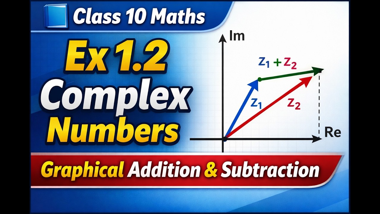 Class 10 Exercise 1.2 NBF Maths Ex 1.2 | Represent Sum & difference of Complex numbers graphically