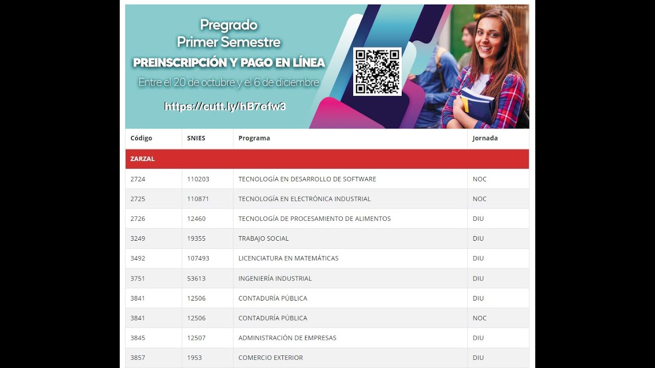 Proceso de inscripción pregrado Universidad del Valle