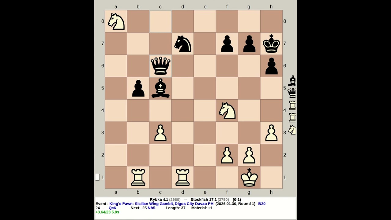 Rybka 4.1 vs Stockfish 17.1 | King's Pawn: Sicilian Wing Gambit #chess