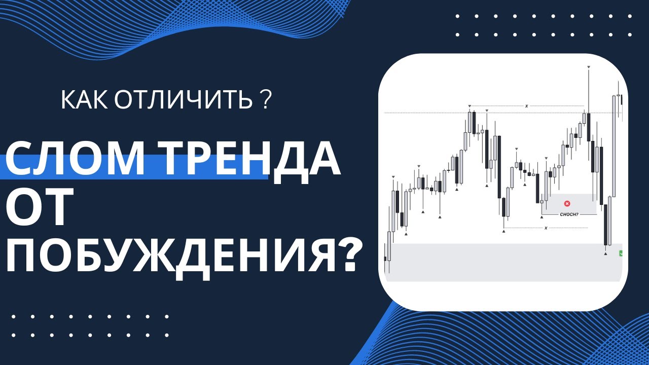 INDUCEMENT & CHOCH КАК ОТЛИЧИТЬ ? SMC LIQUITIDY SECRETS