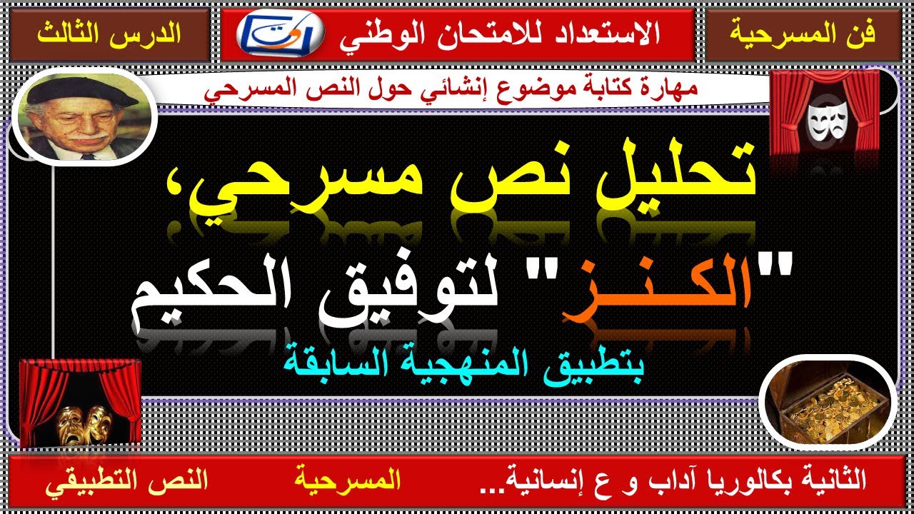 تطبيق المنهجية في تحليل نص مسرحي بعنوان 