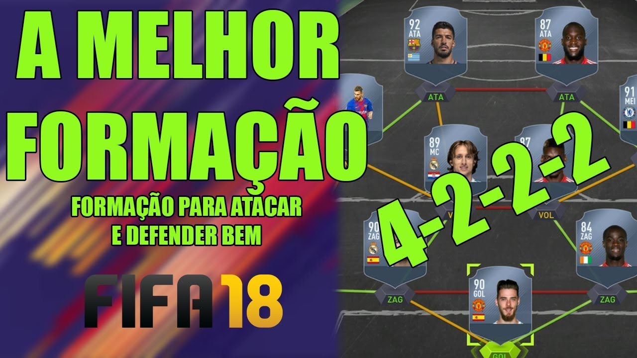 A Melhor Formação - [Tutorial Fifa 18 Ultimate Team]