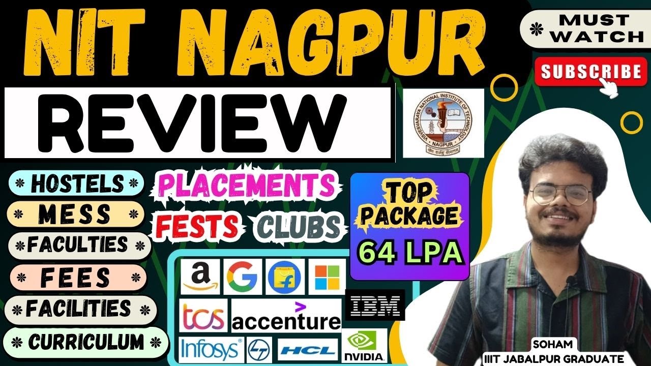 NIT Nagpur Reviews| VNIT Nagpur | 2025 |Placements, Facilities, Fees, Fest| Watch Before Admission!!