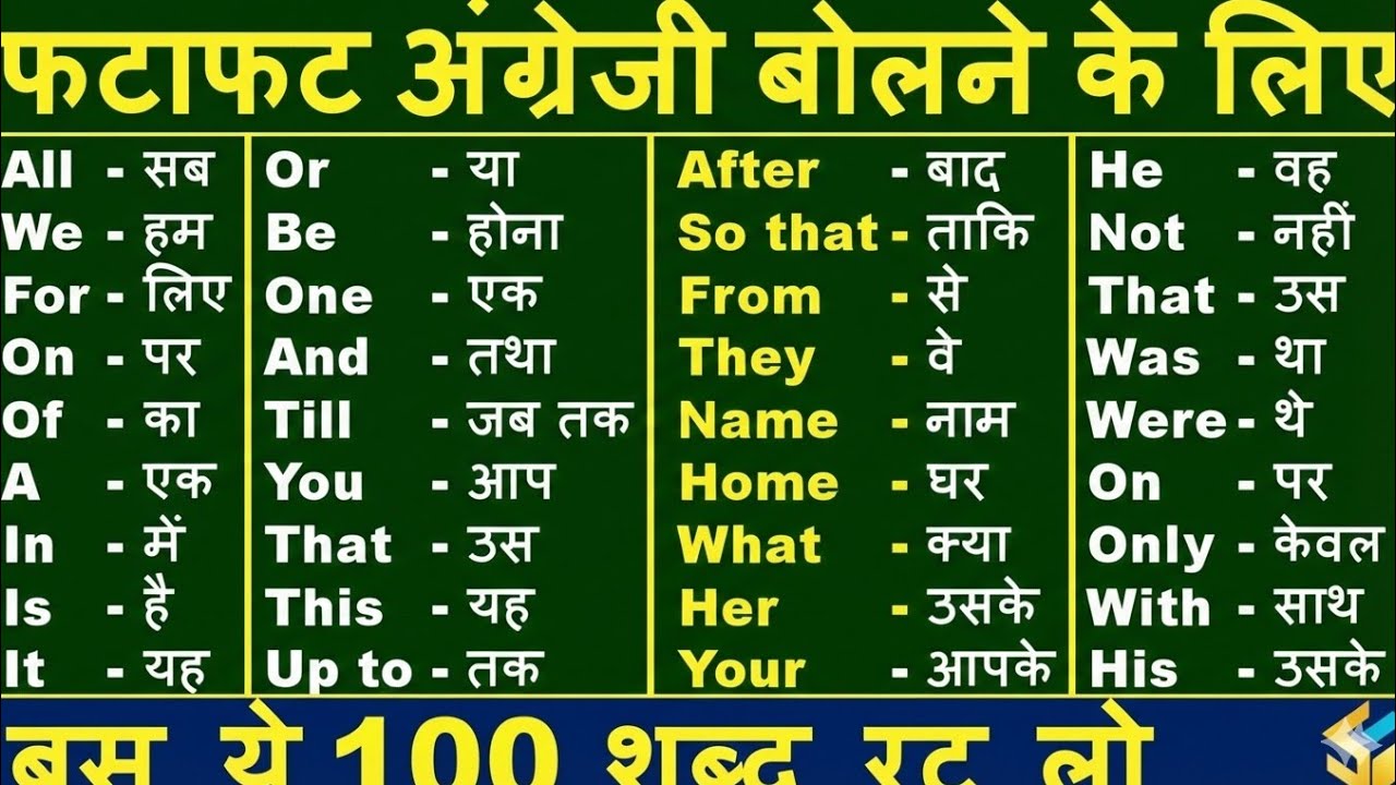 One English Word a Day | English Meaning in Hindi