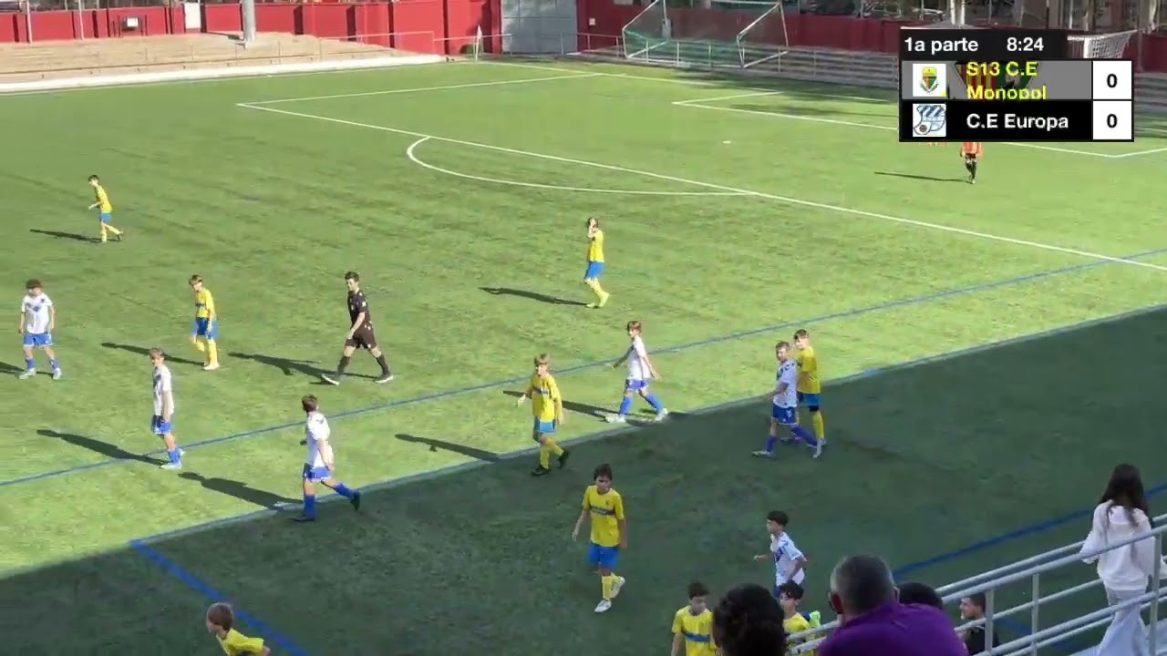 Monopol infantil sub13 - Europa 1ª Parte 