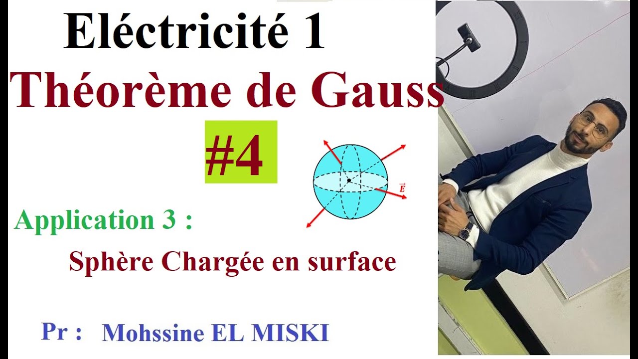 Électrostatique : Théorème de Gauss ep4