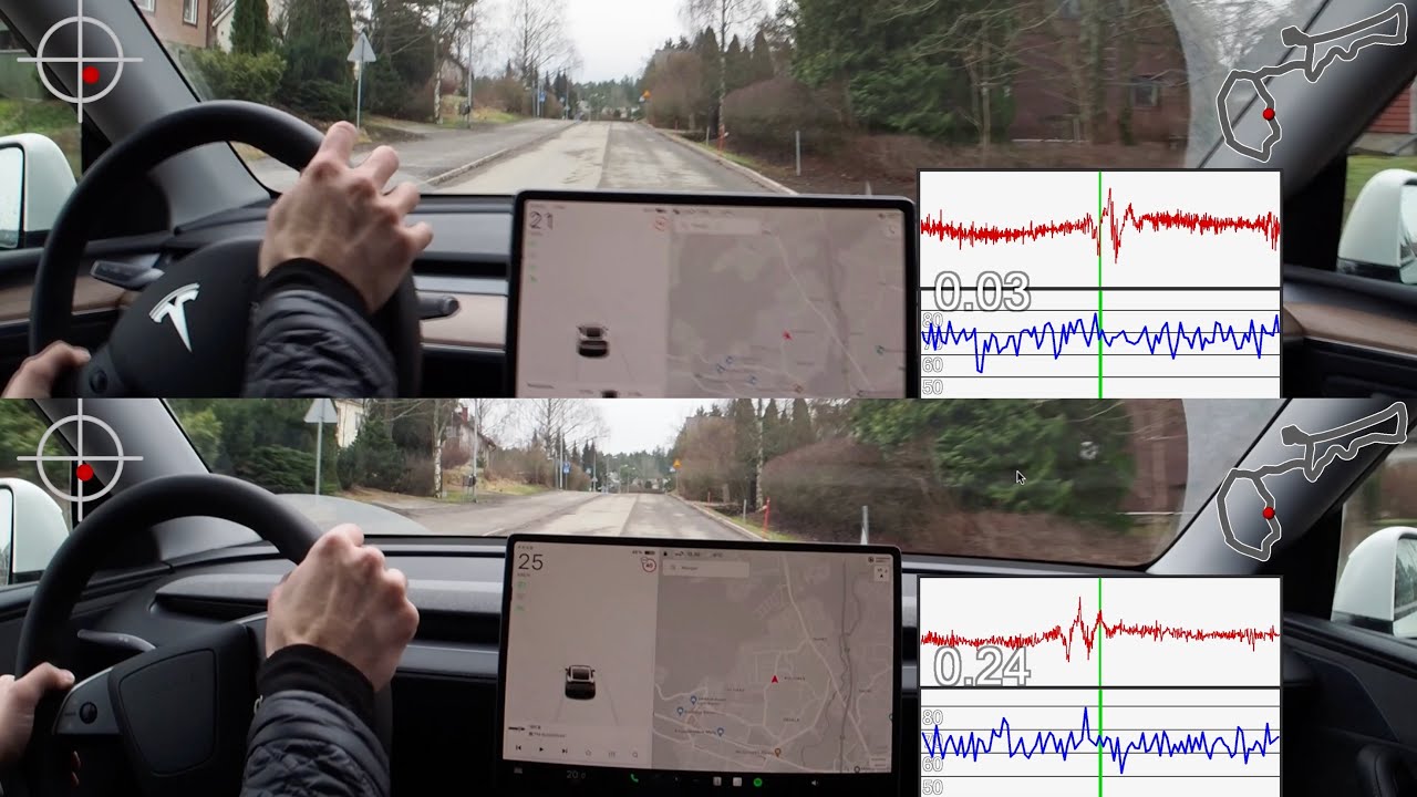 Model Y Juniper vs Model Y 2023 objective comparison