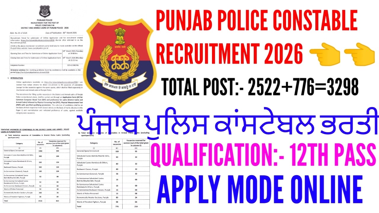Punjab police constable new recruitment 2026 | Punjab police constable recruitment 2026