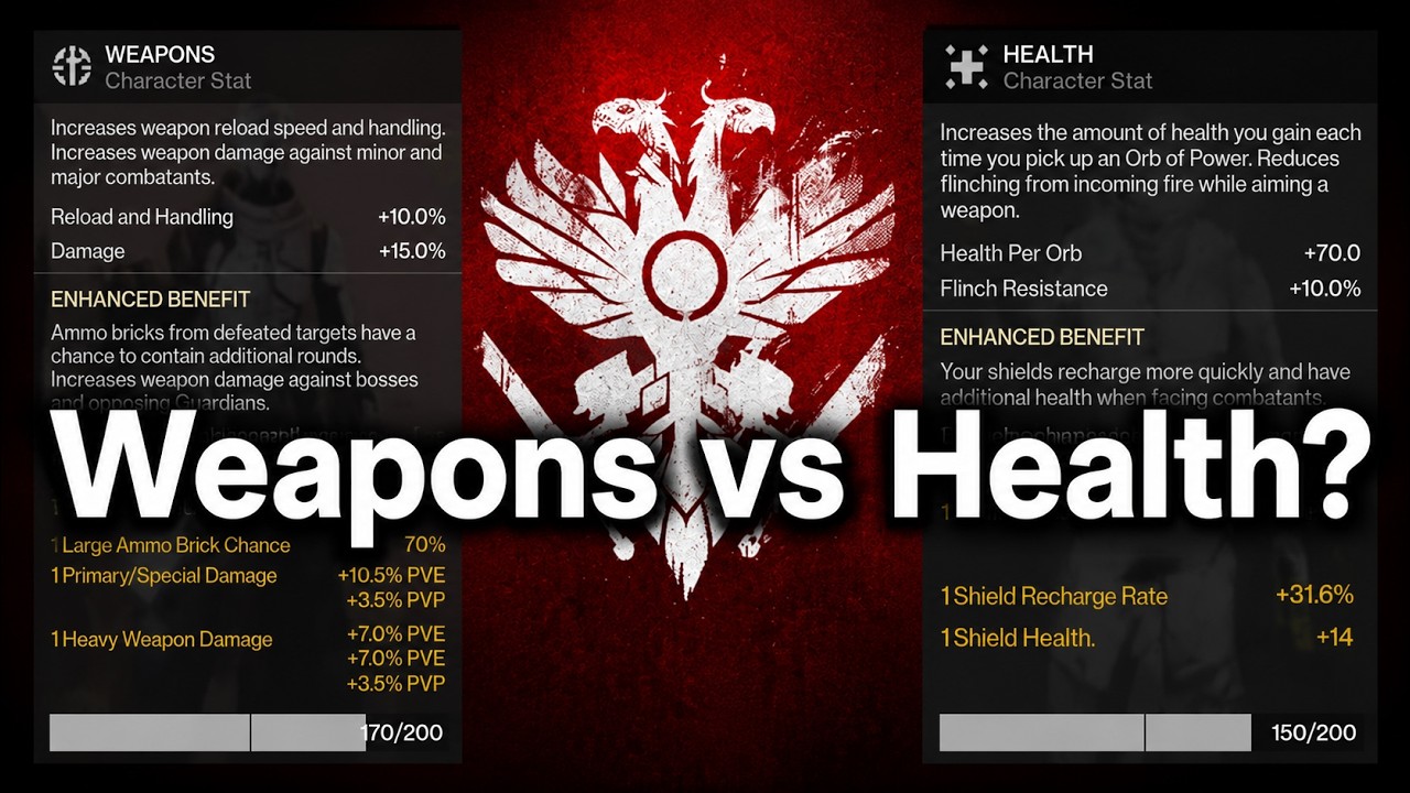 Does Weapons Stat REALLY matter in the Crucible?