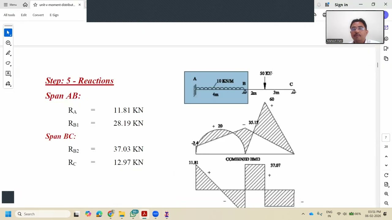 Analysis of Continuous Beam Using Staad Pro  Software