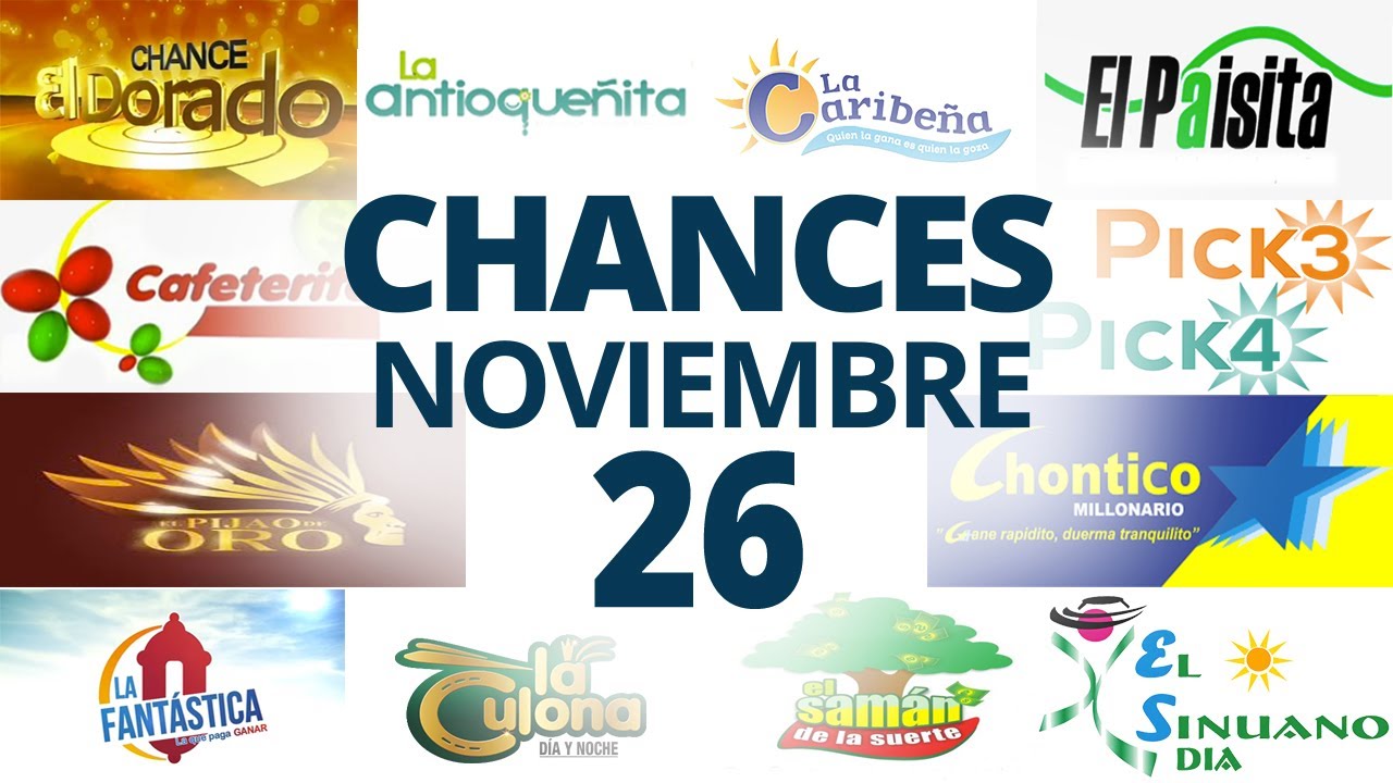 Resultados del Chance del Mi&eacute;rcoles 26 de Noviembre de 2025  Loterias 😱🤑💰💵