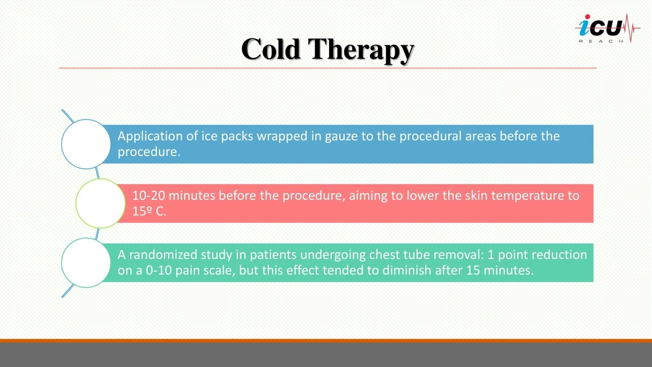 Non-pharmacological Interventions in the Management of Pain in the ICU