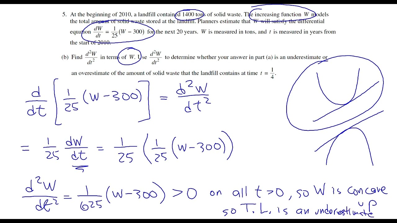 2011 AP Calculus AB FRQ #5 - Differential Equation